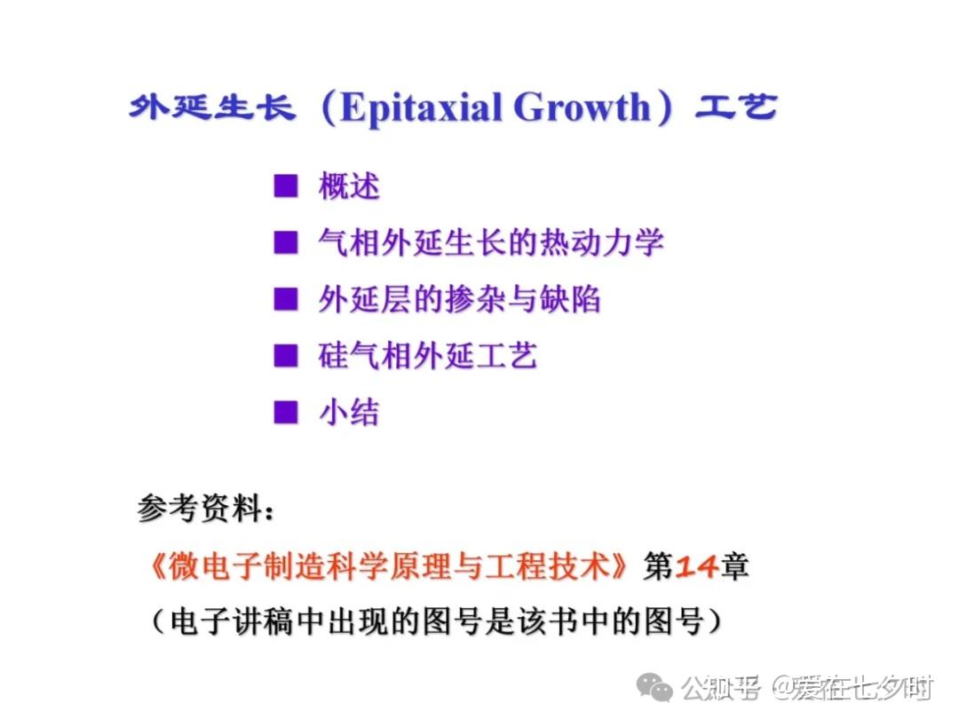 半导体“硅(Si)外延生长”工艺技术的详解; - 知乎