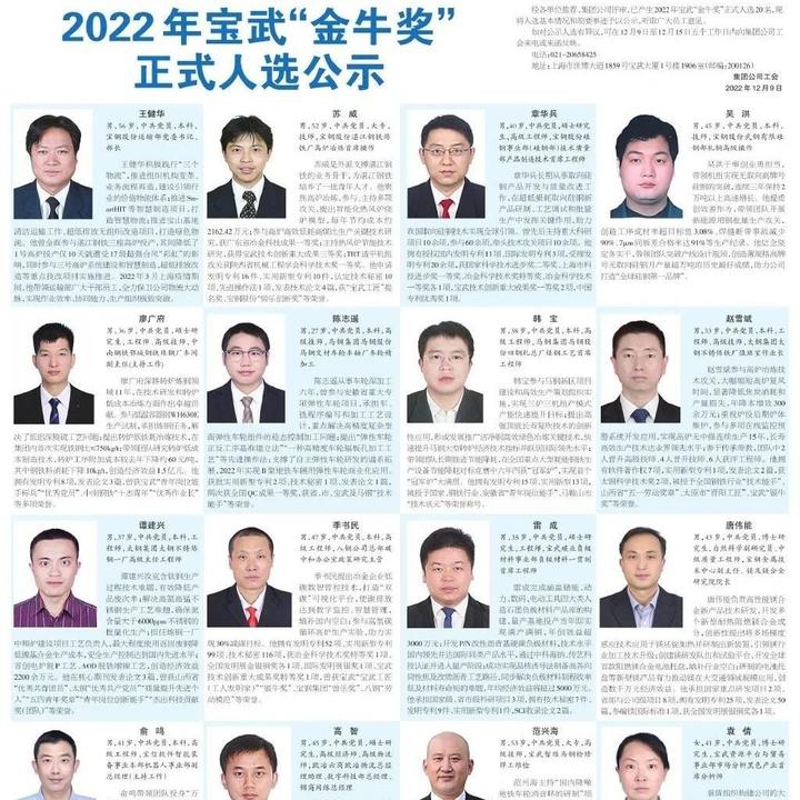 2022年中国宝武金牛奖获奖人名单- 知乎