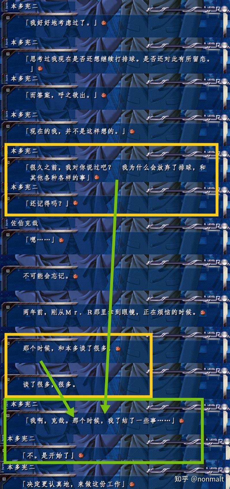 鬼畜眼镜】本克线整理Ⅰ关于真正的你- 知乎