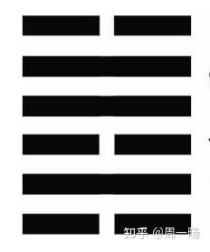 《易经》浅释(四十七)困卦 - 知乎