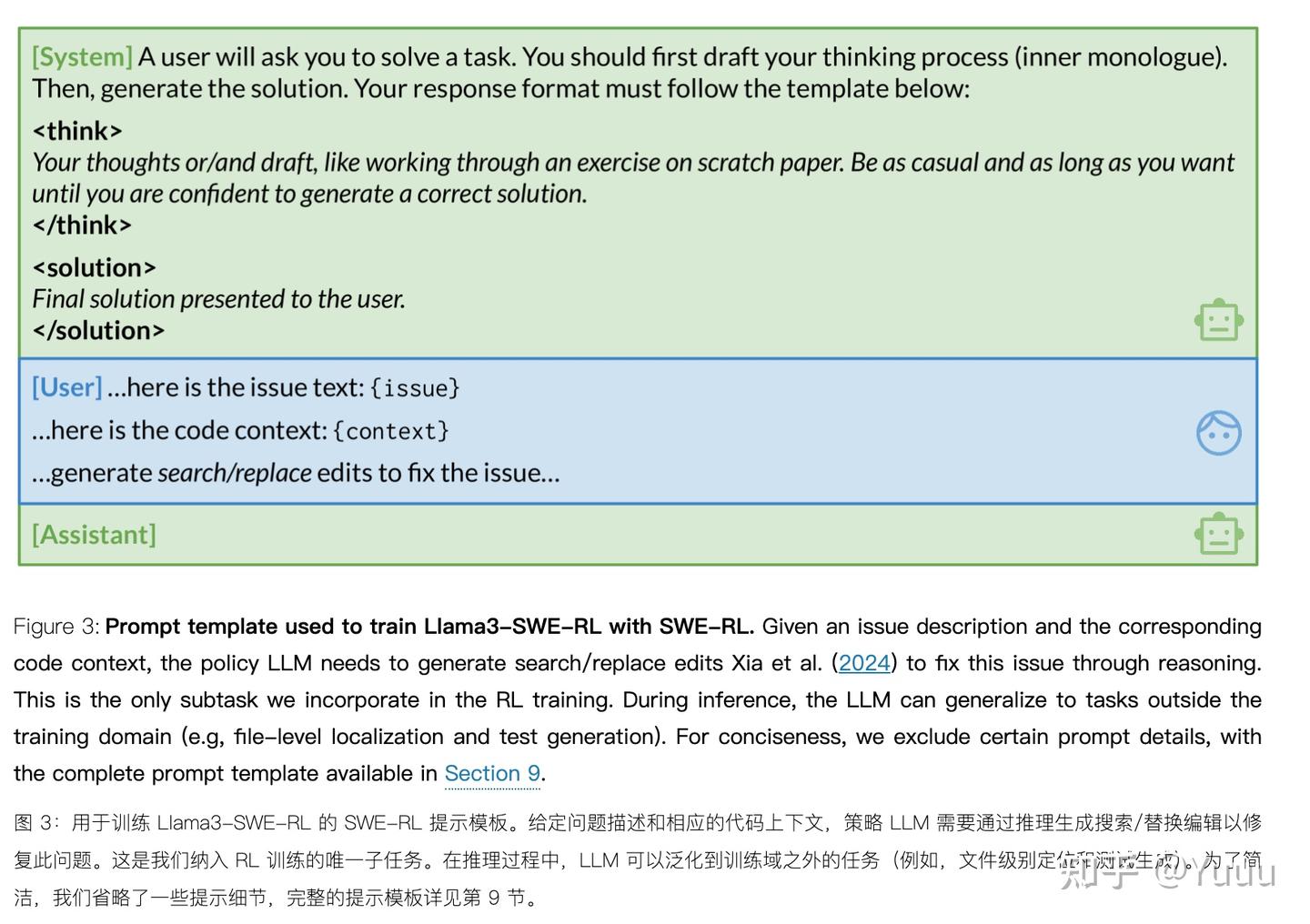近期 SWE 类任务的数据构建和解决方案整理（2507） - 知乎