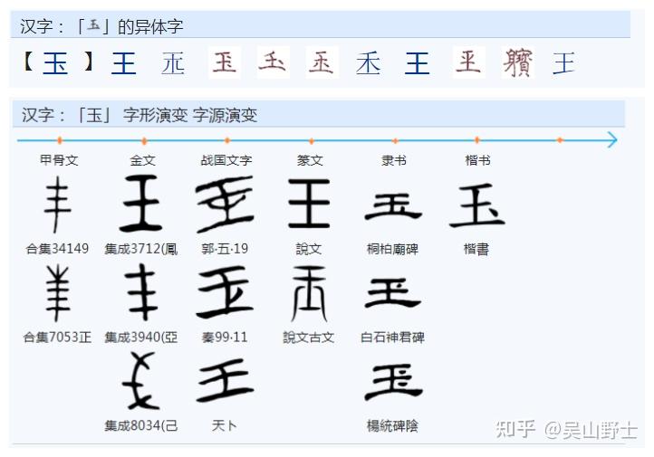 “国”这个字是简体，繁体是“國”。古代有没有国这个简体字，其意思是什么？还是说简体国字是近代发明的？ - 知乎