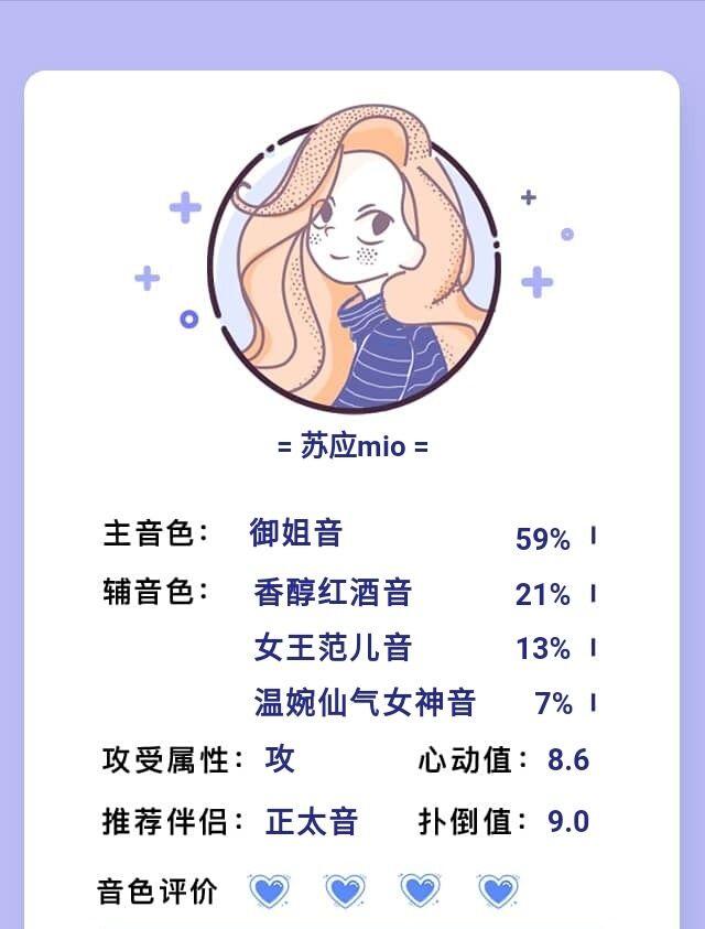 荔枝fm有几种声鉴卡啊