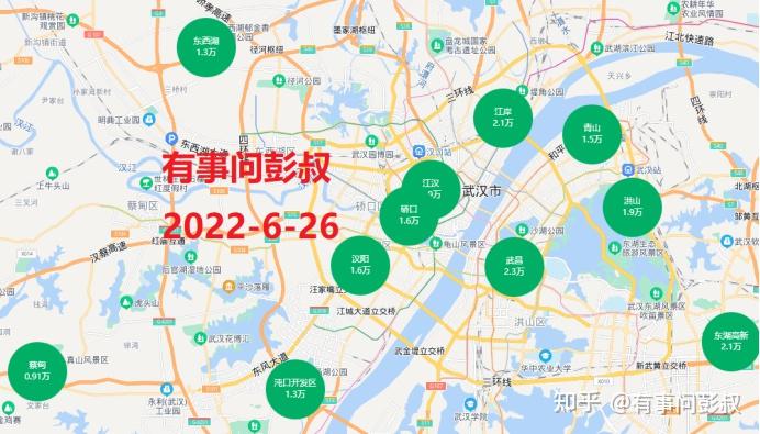 武汉房价今年蛮惨 - 知乎