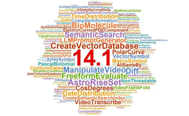 Mathematica14 探索无限可能——Mathematica 14.1新功能一览 - 知乎