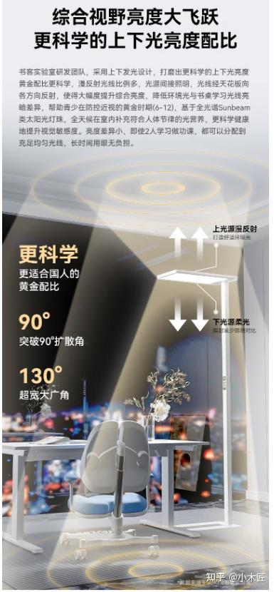 2025年央视建议购买的10款学习护眼灯