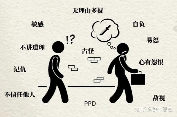 你知道偏执性人格有多可怕吗？ - 知乎