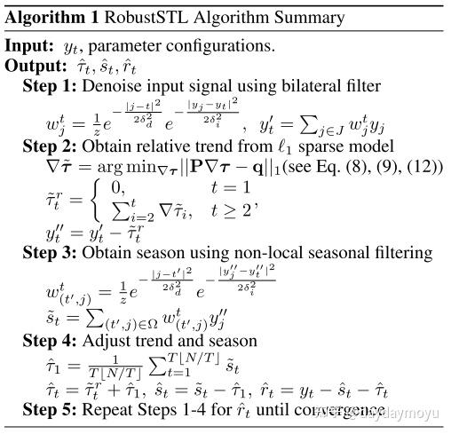 时间序列分解@RobustSTL: A Robust Seasonal-Trend Decomposition Algorithm for ...