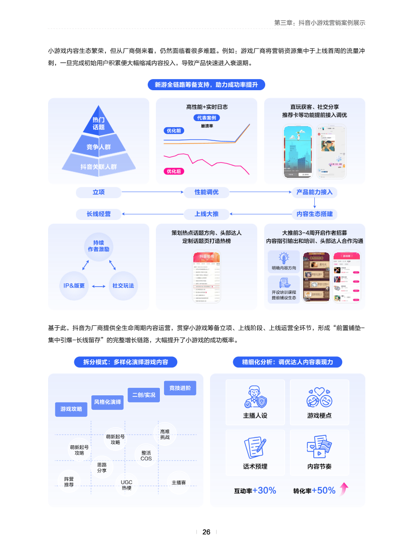 2026抖音小游戏行业白皮书 - 知乎