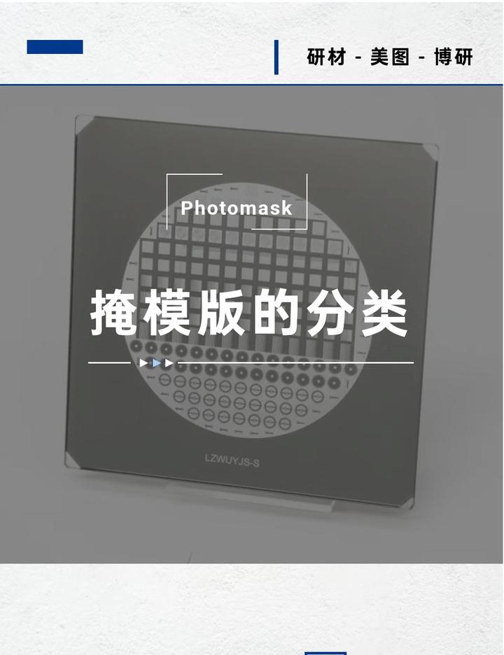 掩模版的分类 - 知乎