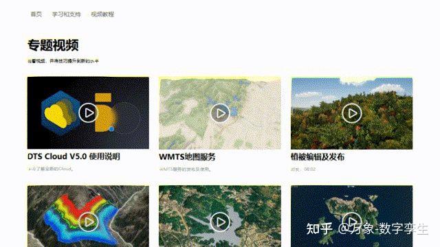 数字孪生技术之争：UE、Unity还是飞渡DTS数字孪生平台？ - 知乎