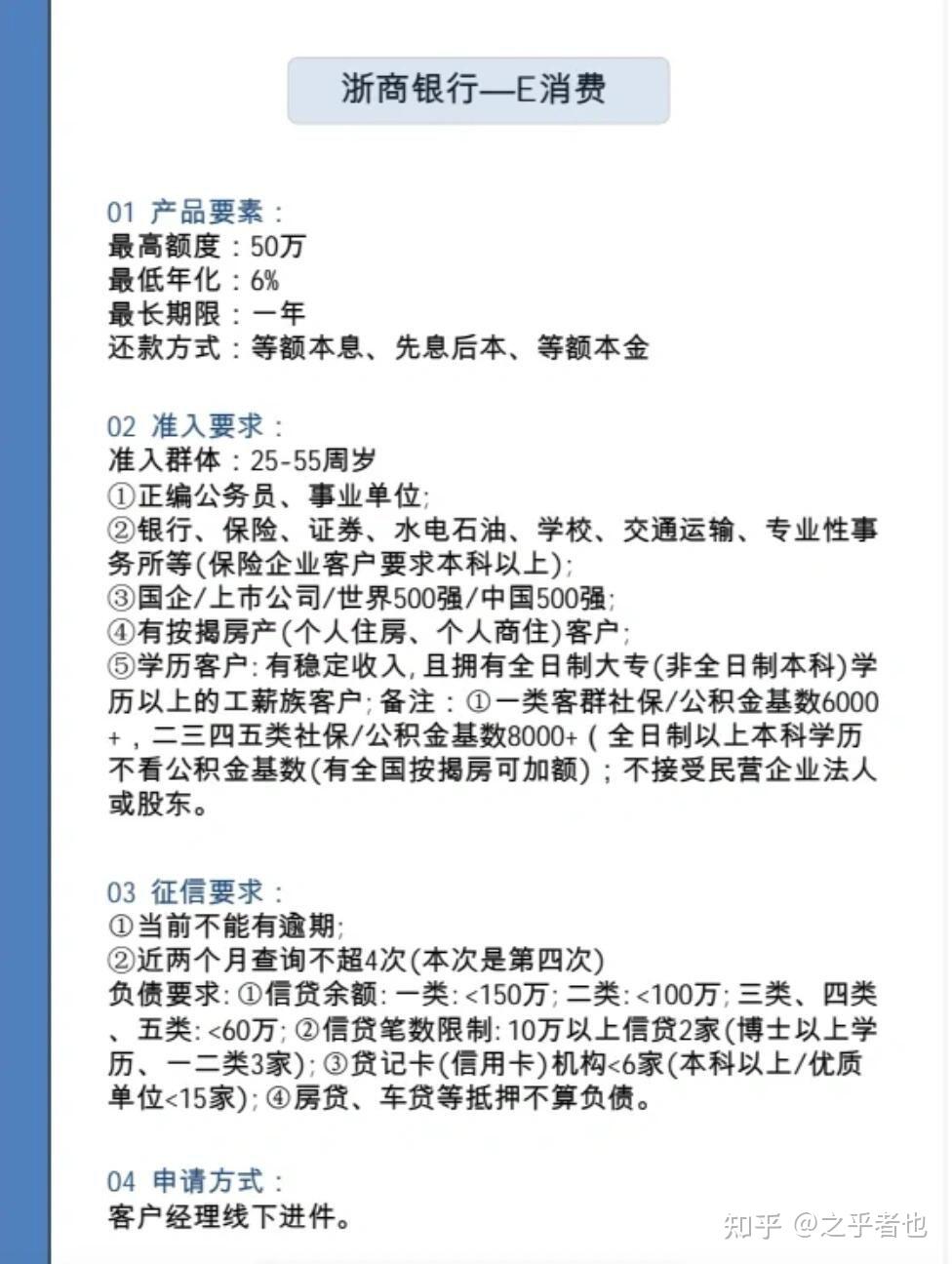 有公积金一般都申请哪些银行贷款