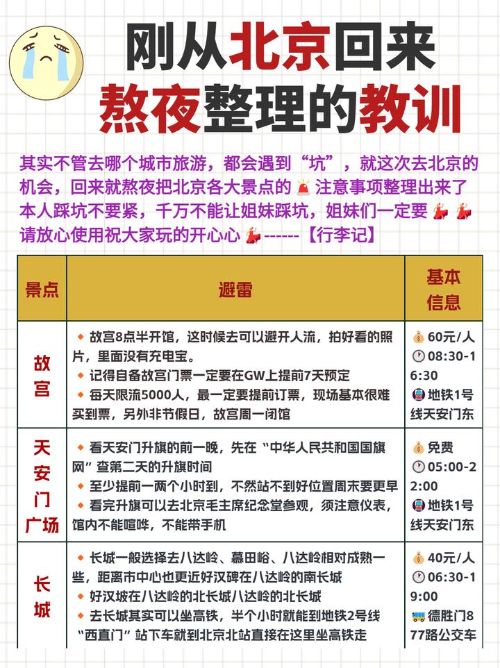 带家人去北京玩，整理出来的北京旅游攻略 - 知乎