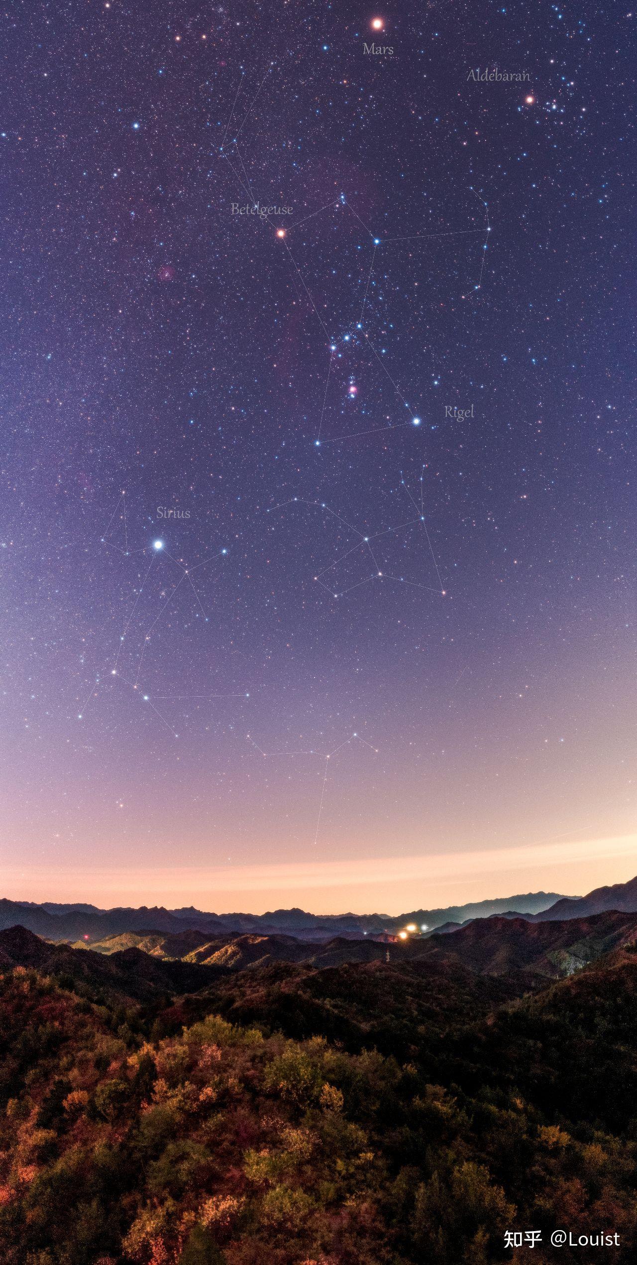 很喜欢星星,可以看大家拍的星星吗?