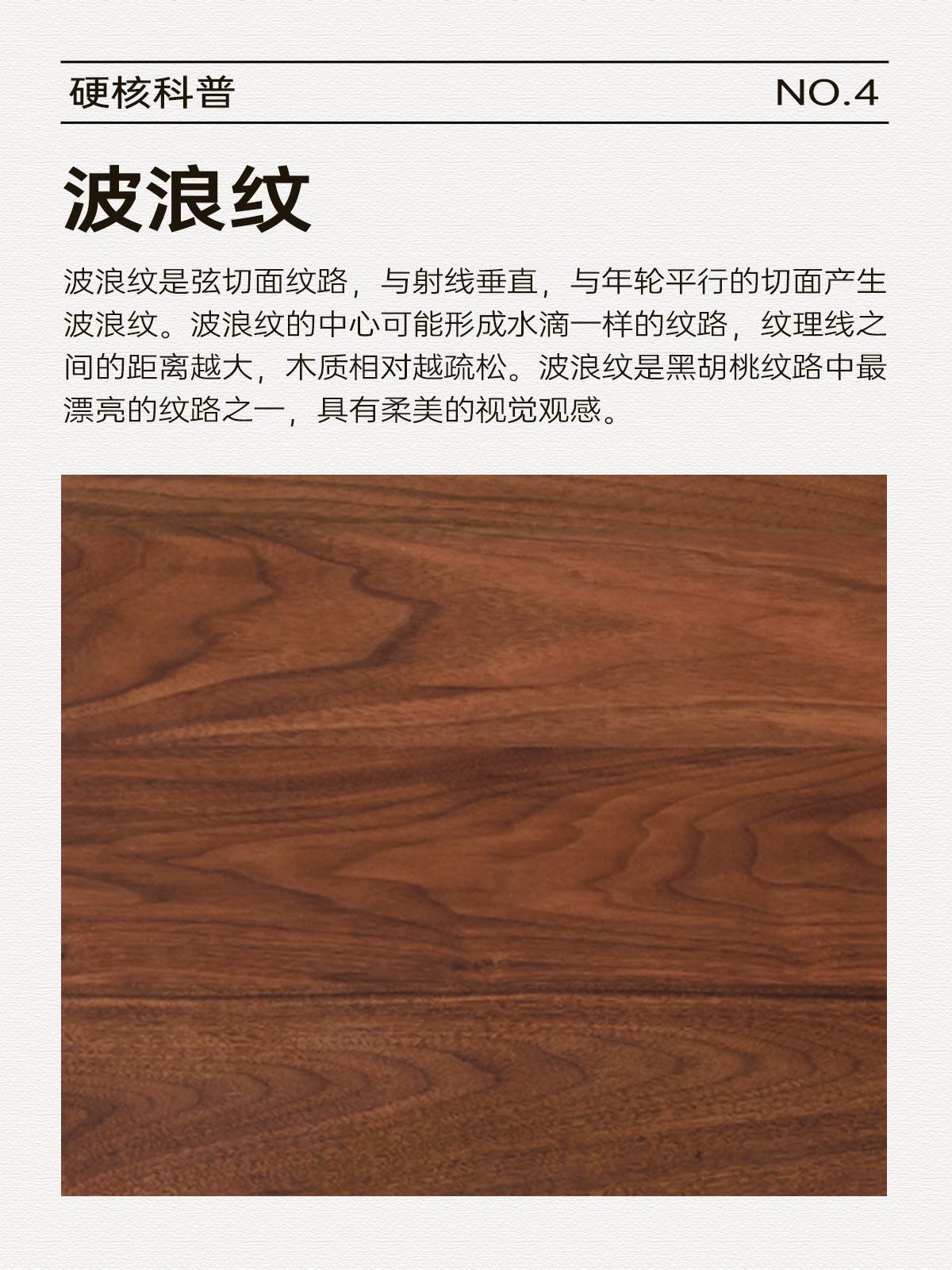 黑胡桃木家具选购必看!黑胡桃木这种纹理是瑕疵吗?黑胡桃木纹理全科普 - 知乎