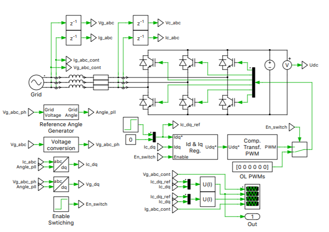 PLECS教程114:Python中的XML-RPC接口和控制器设计（ XML-RPC Interface and Controller ...