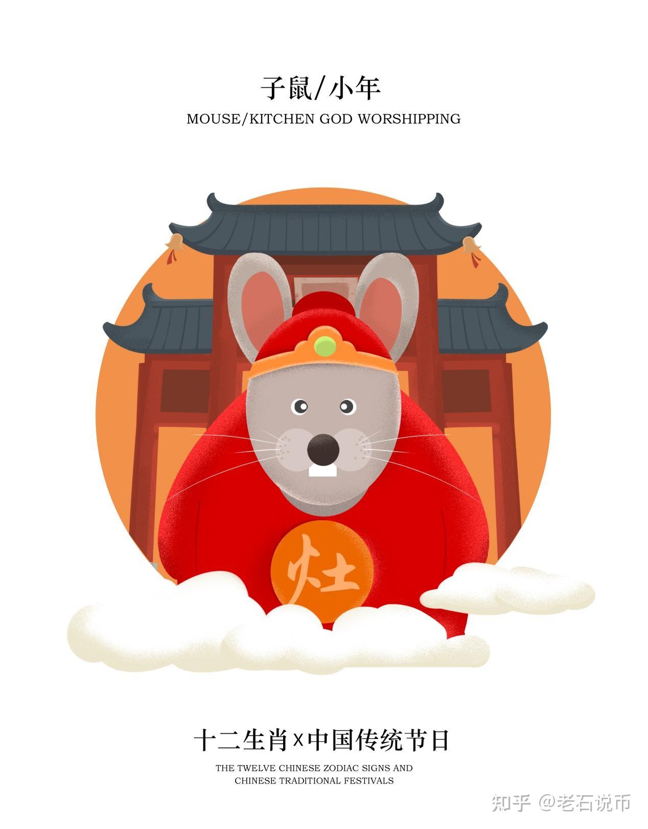 传统民俗+NFT，十二生肖系列数字藏品开启数字艺术新纪元- 知乎