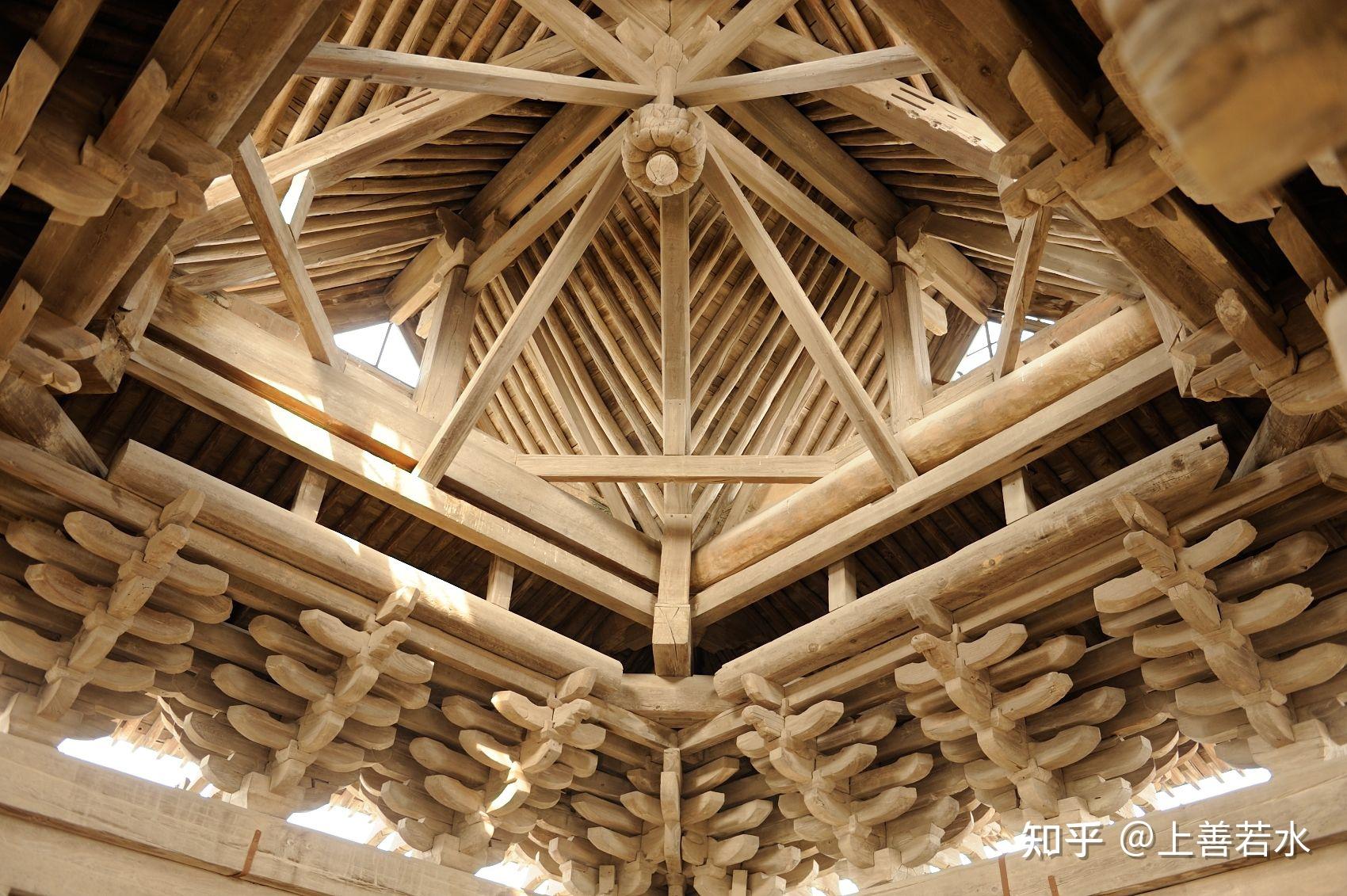 唐宋明清在建筑风格上有什么异同点? - 知乎