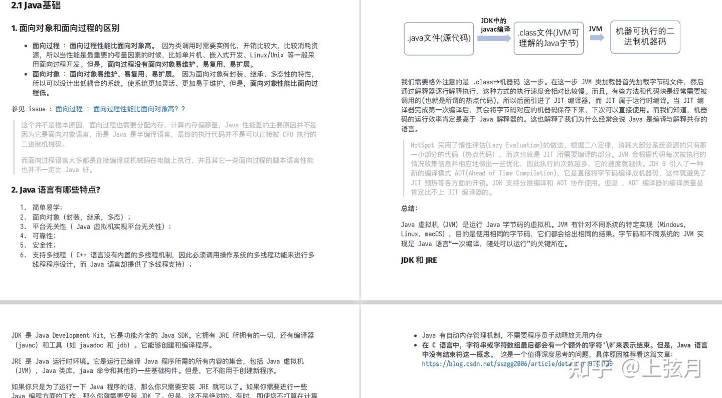 备战“金三银四”这套《Java面试突击手册》帮你搞定大厂面试 - 知乎