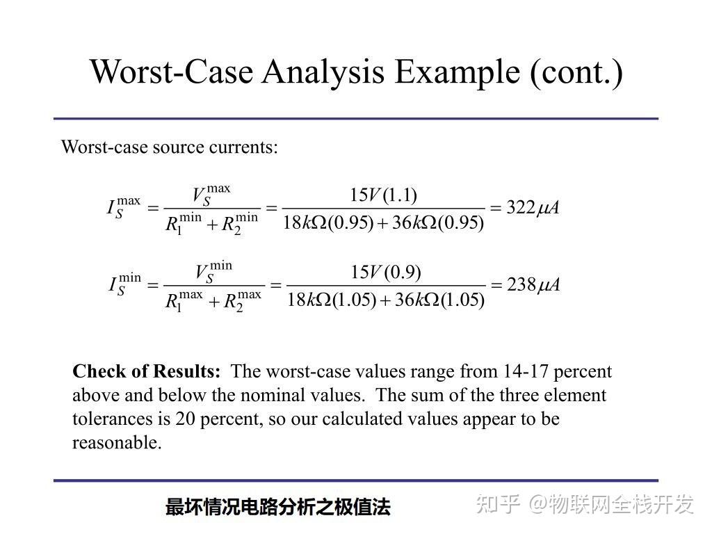 最坏情况电路分析(WCCA-Worst case circuit analysis)是一种电路可靠性分析设计技术,用来评估电路中各器件参数同时 ...