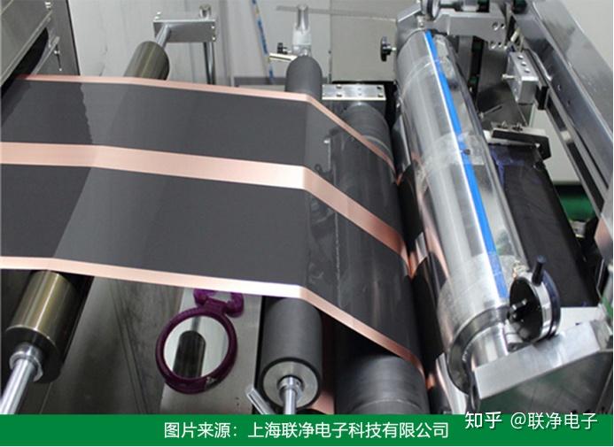 辊压工序为什么正极用热辊，负极用冷压？ - 知乎