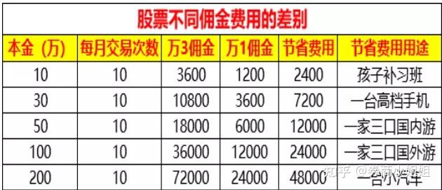 股票推荐官网_今日牛股+明日潜力股全解析_短线+长线策略每日更新大成纳斯达克100交易型开放式指数证券投资基金(QDII)溢价风险提示公告