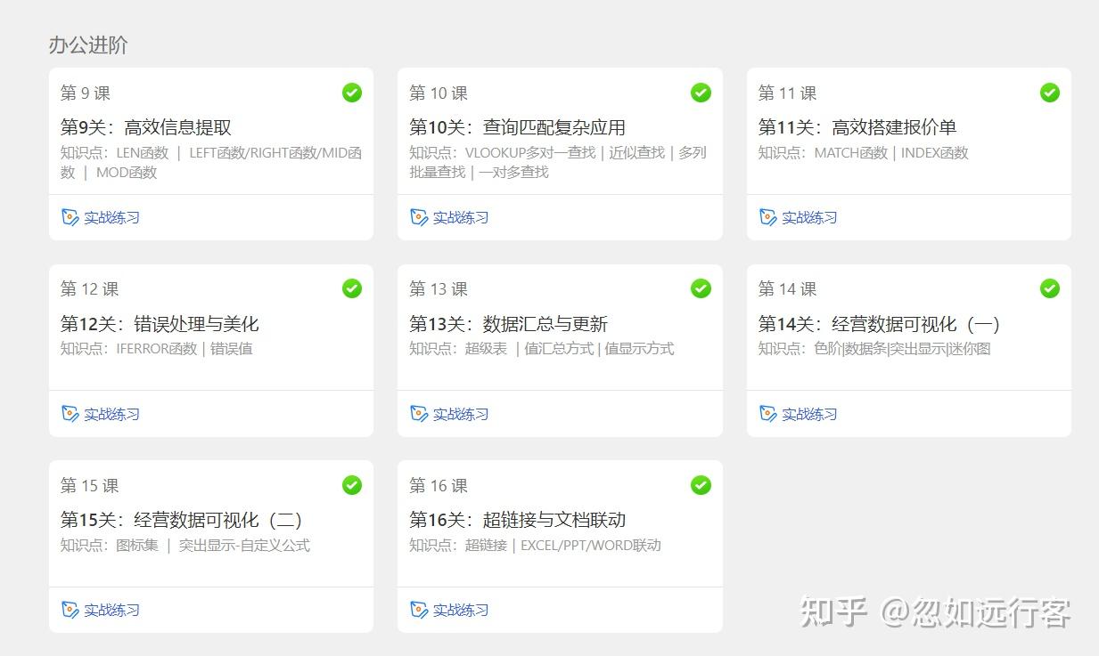 有哪些鲜为人知,但是很有意思的网站?25 有哪些鲜为人知,但是很有意思的网站?