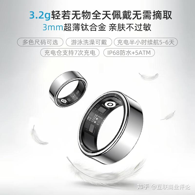 星泰灵戒ai智能戒指:一款重新定义生命预警的穿戴设备