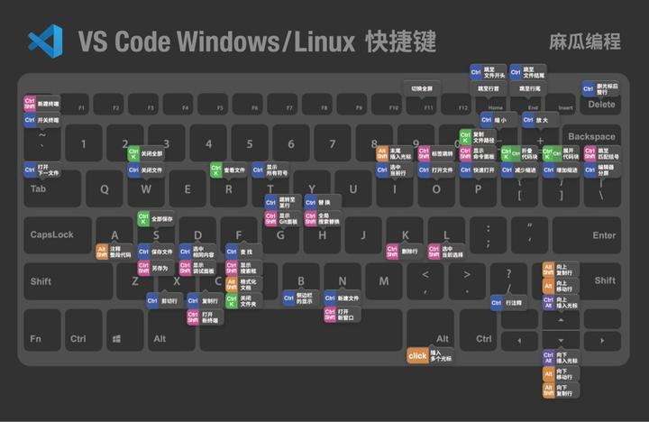 vscode-unity
