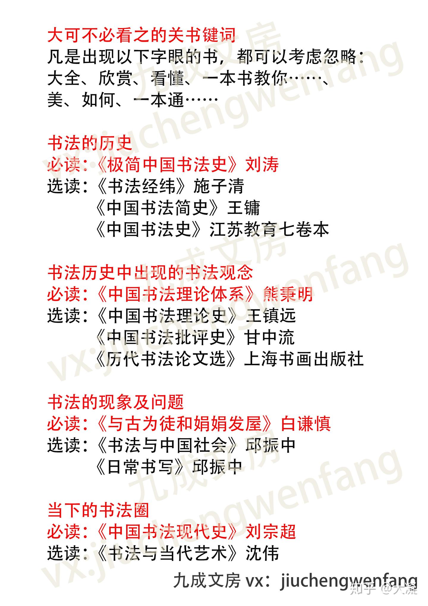 书法书单推荐|学好书法必须要看的书法理论书|九成文房- 知乎