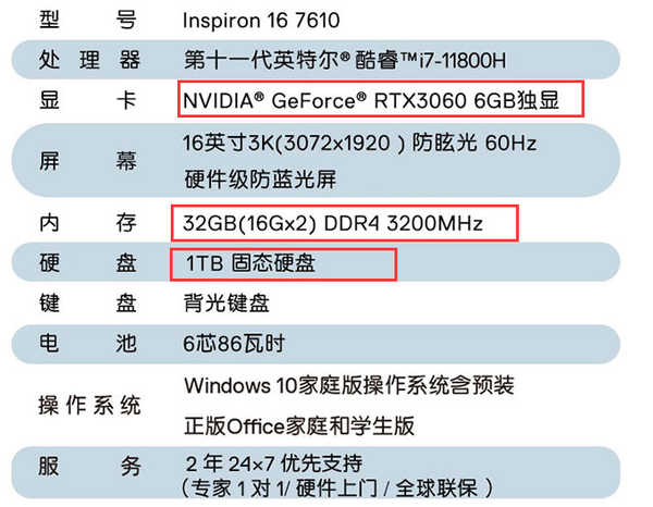 戴尔灵越5000显卡配置图片