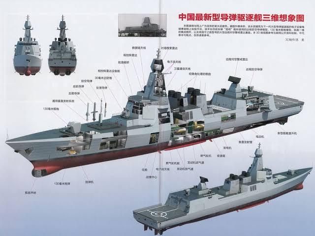 我们的055万吨驱逐舰是不是有些被过于神化了,有没有了解的大佬详细
