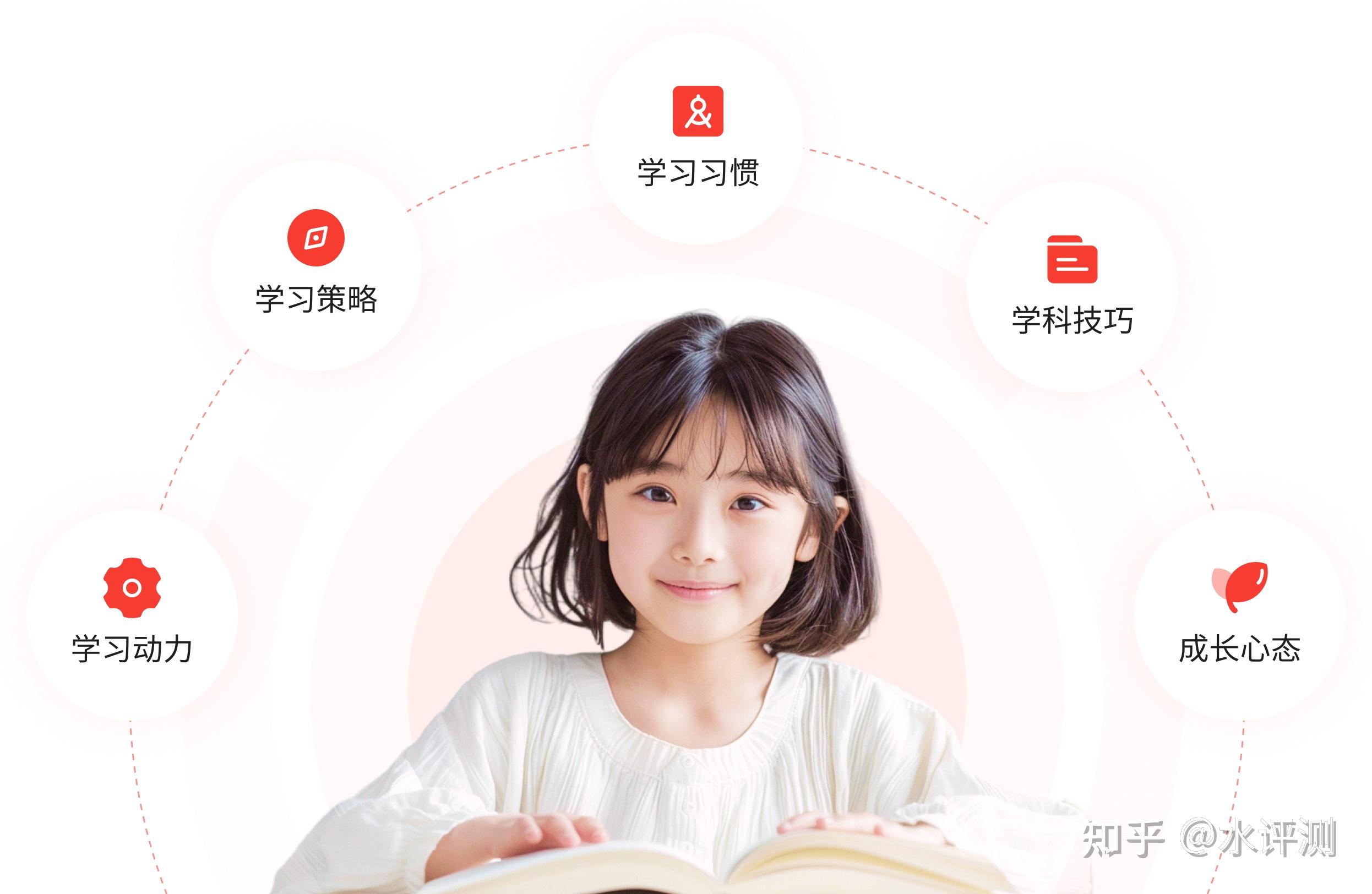 如何提升学习能力?学习的本质是什么?学习究竟在学什么? - 知乎
