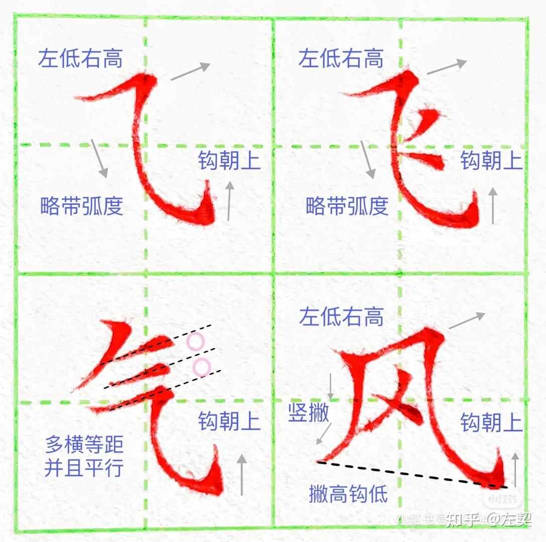 如何给一年级学生挑选合适的练字帖？ - 知乎