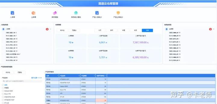 什么是MES系统？它的作用是什么？ - 知乎
