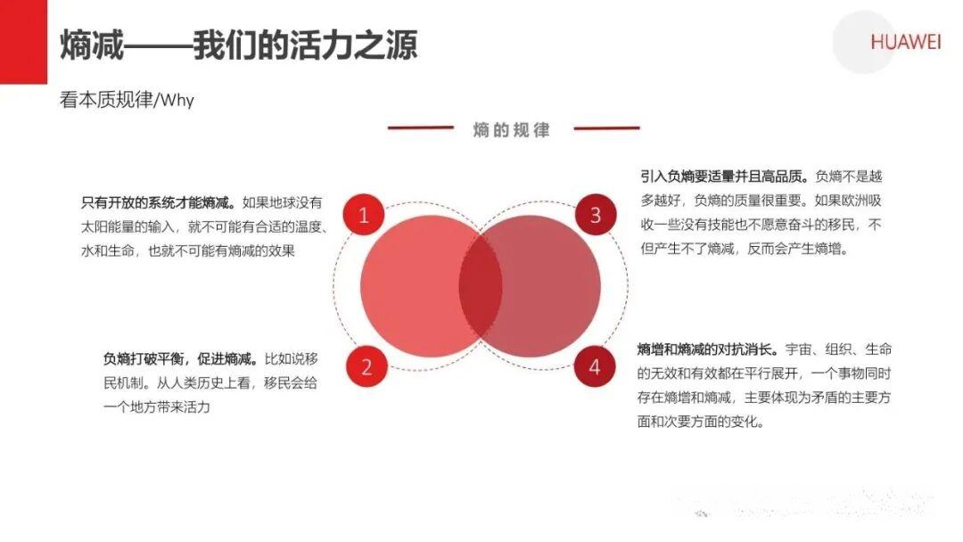 熵减:华为活力之源 - 知乎
