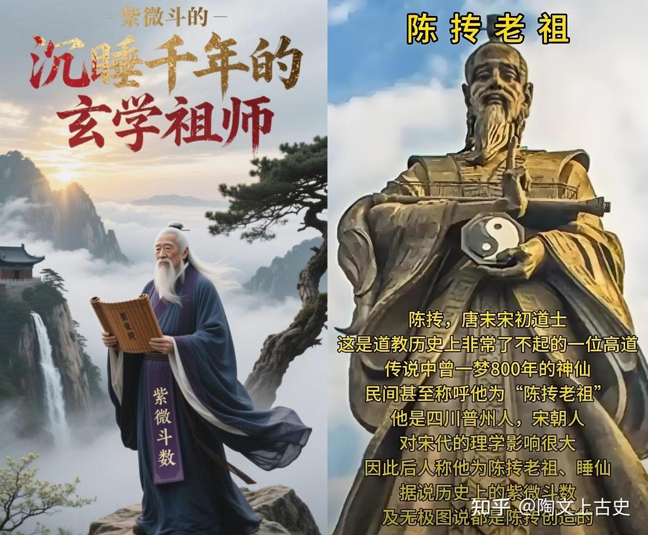 易医同源:华山睡仙陈抟老祖,所传帛画河图太阴太阳,是《伤寒论》、《黄帝内经》的缘起吗? - 知乎