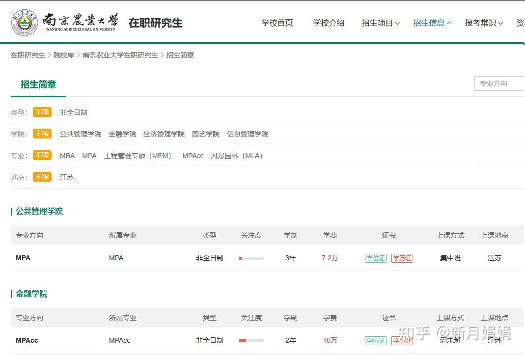 招生信息!2026南京农业大学非全日制研究生招生简章汇总 - 知乎