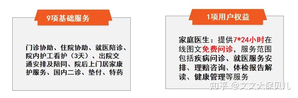 北医三院全天陪诊含挂号出院后健康叮嘱，居家康复更放心的简单介绍