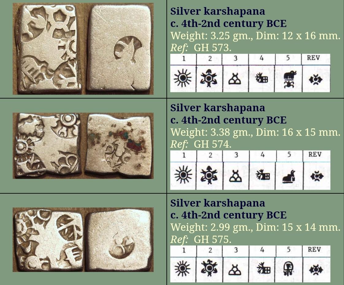 非常有趣的古印度钱币对版跟进- 知乎