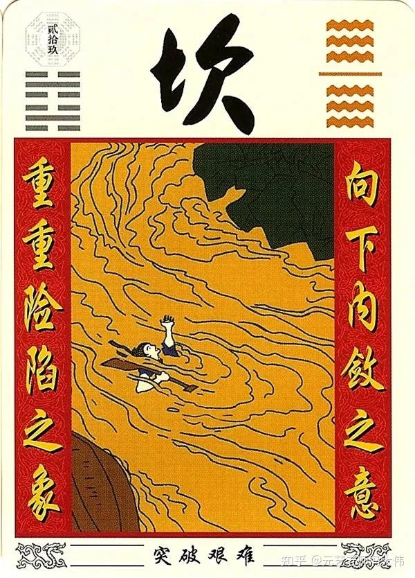 六十四卦详解图 每一图解一卦，《周易》六十四卦图解（全） - 知乎