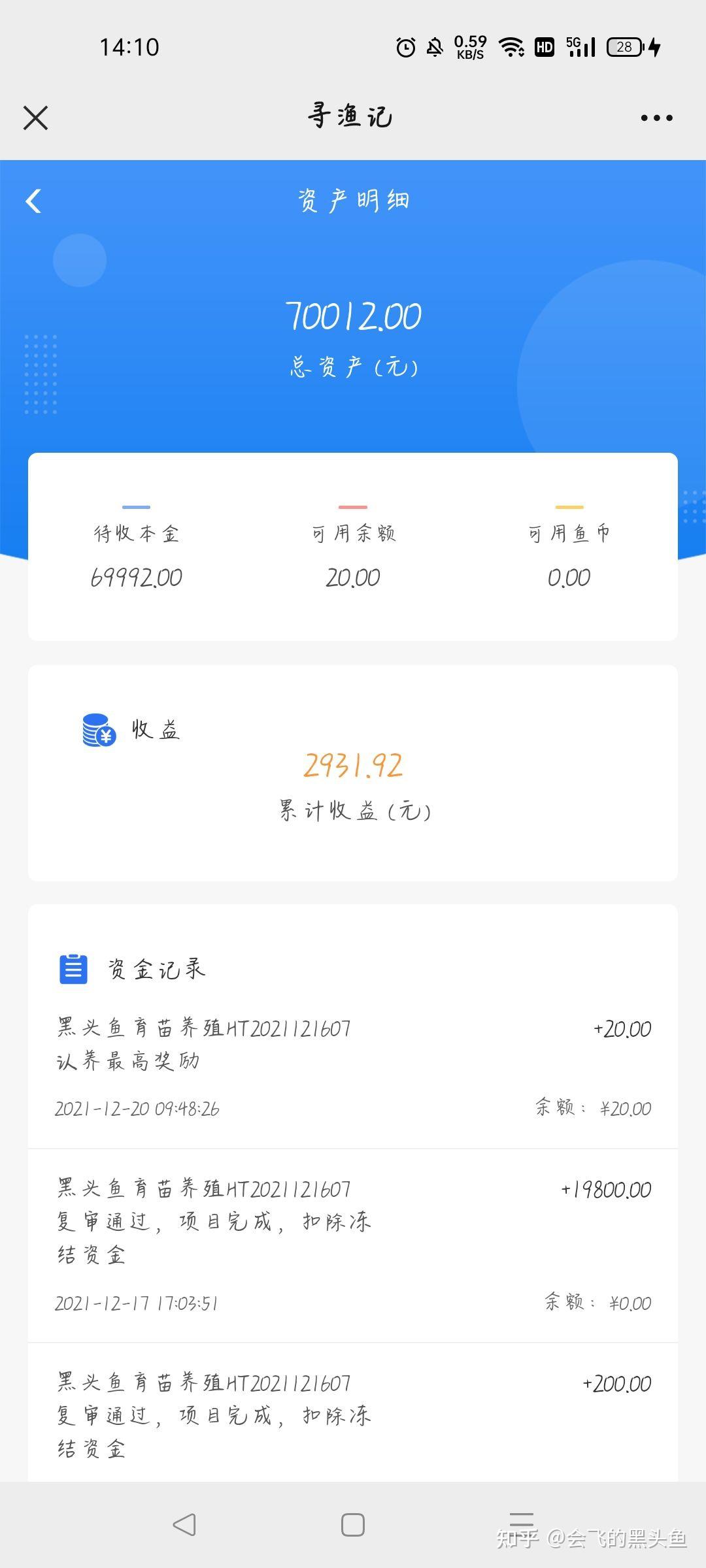 关于理财 | 钱生钱，这一思维不能少 - 知乎