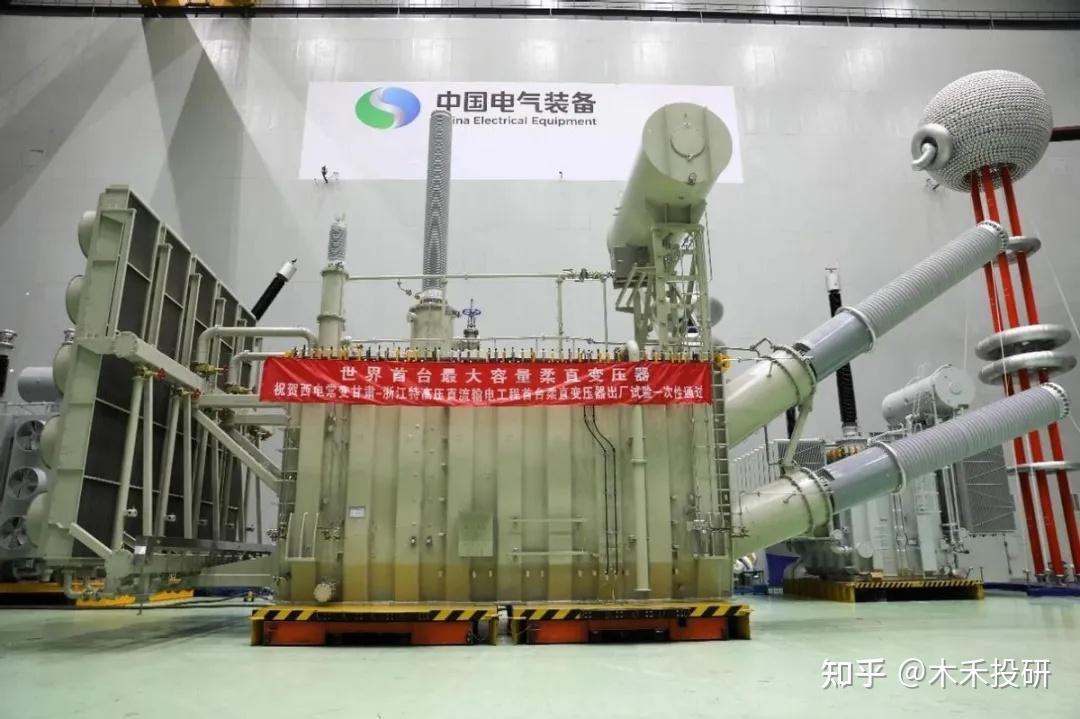 中国西电(601179.SS)市场分析报告