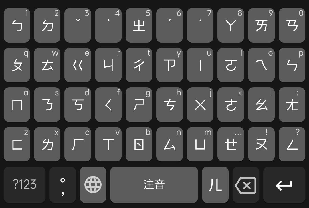 如果全面去英文化了,那么我们怎么用输入法打字呢? - 知乎