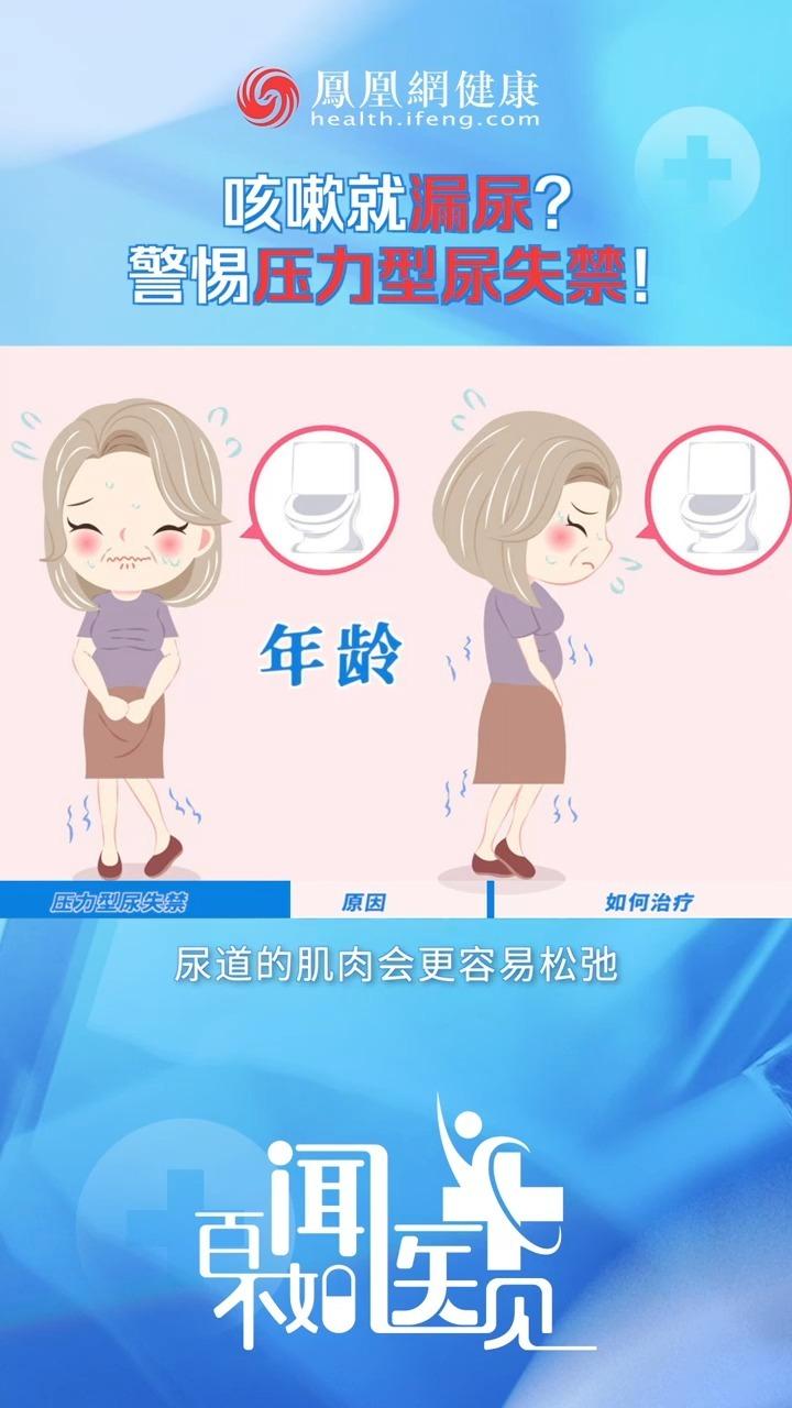 女人一咳嗽就漏尿，是什么原因？ - 知乎