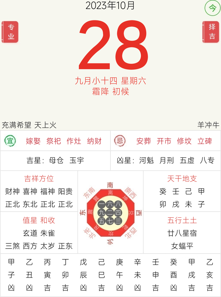 今日黄历查询2023年10月28日 知乎 
