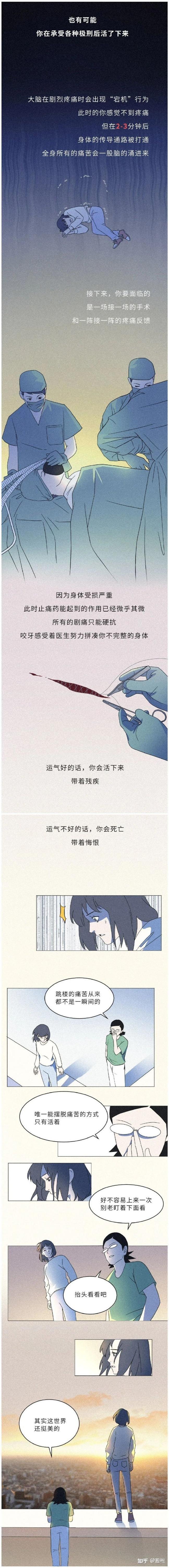 为什么活着好痛苦