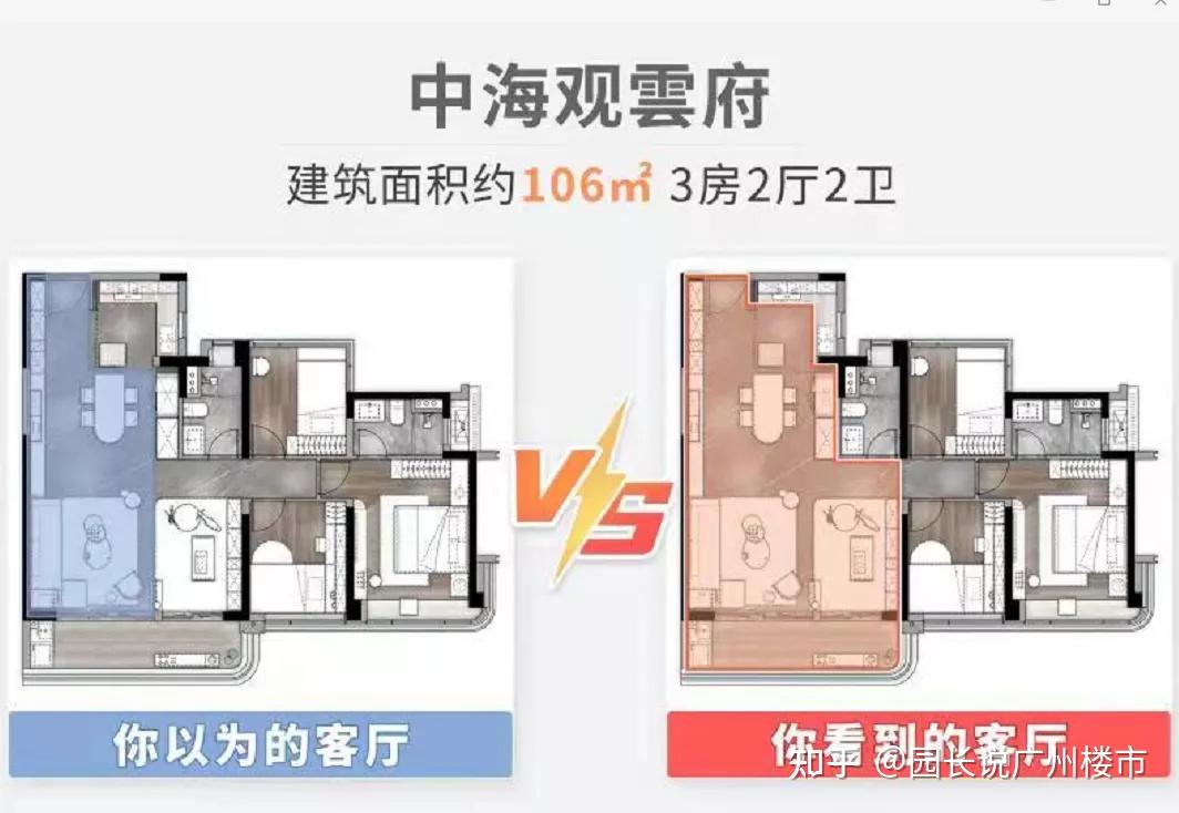 选天河还是选海珠?就跟选老公一样 - 知乎