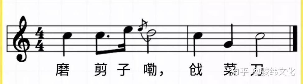 乐理学习 | 节奏与节拍,你真的搞懂了吗? - 知乎