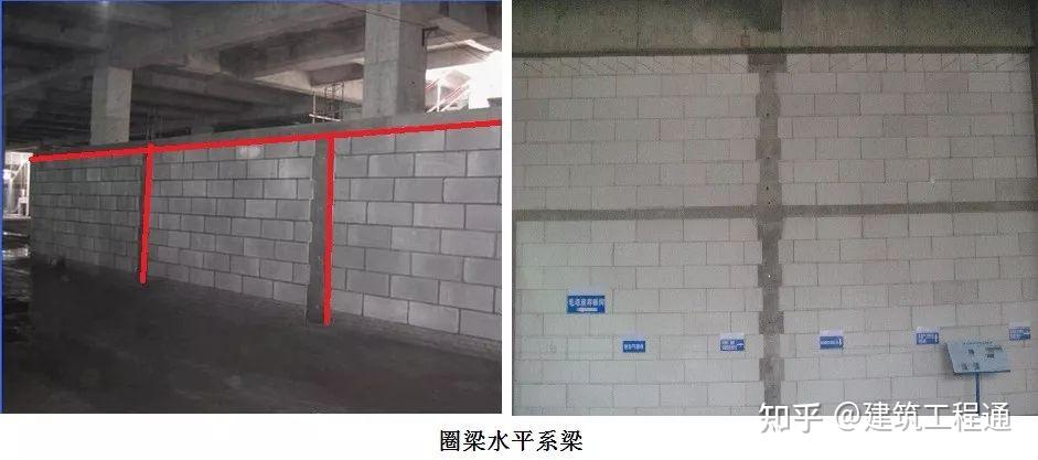 砌体工程常见的15个通病：如何防治？标准总结！ - 知乎